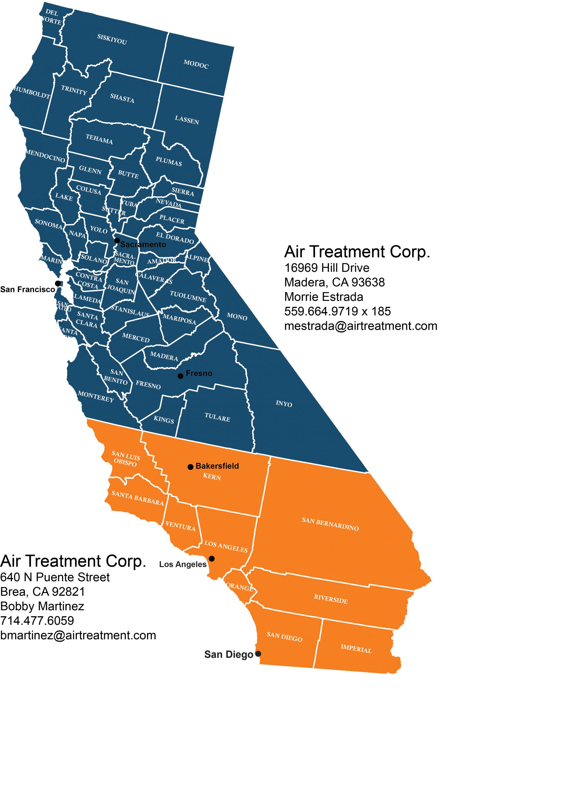 California Cold Point Corporation